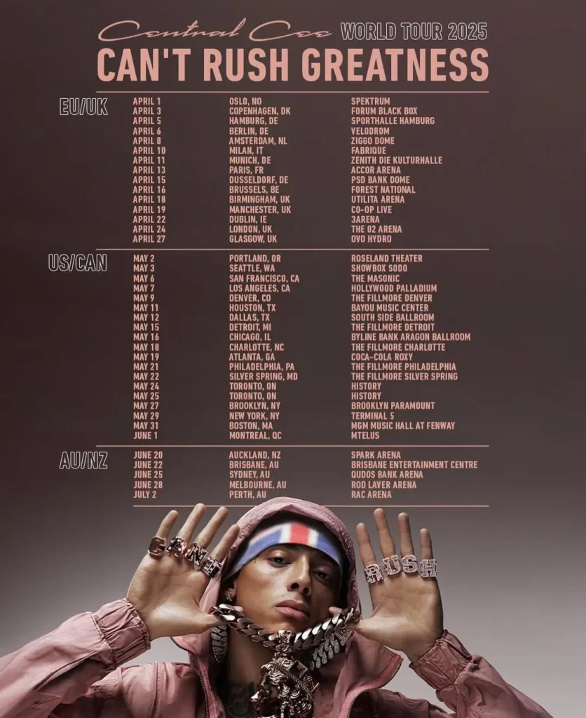 familiärer Hintergrund