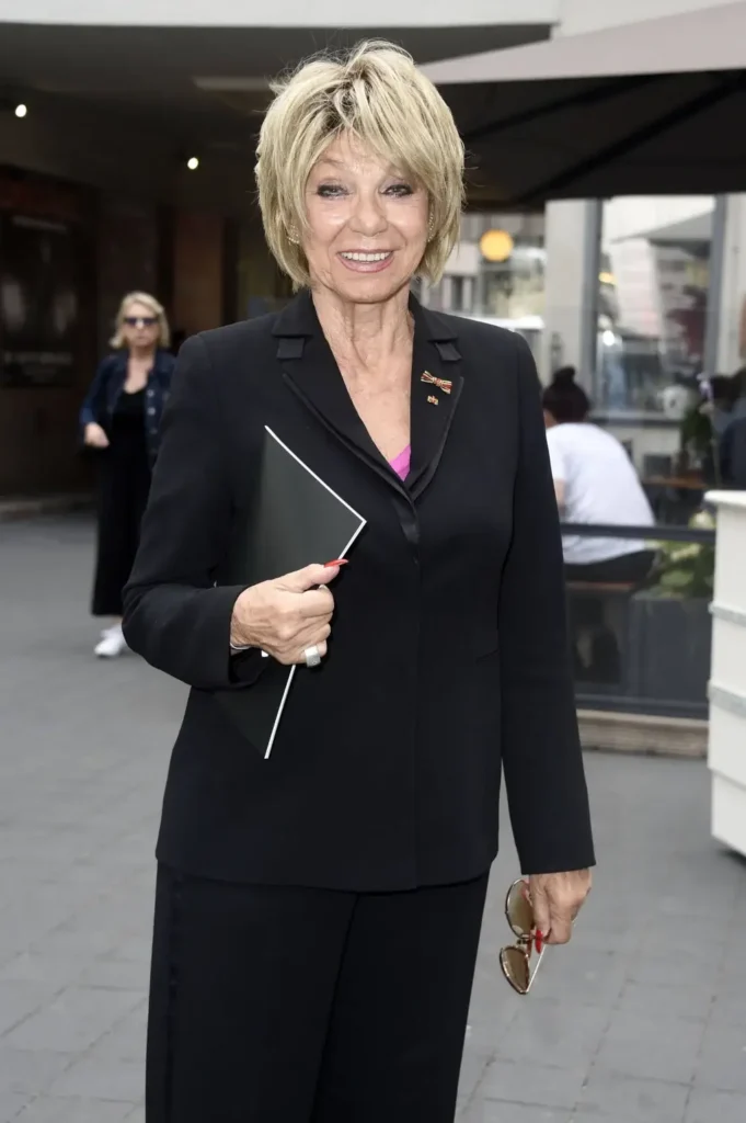 Karriereentwicklung und Meilensteine