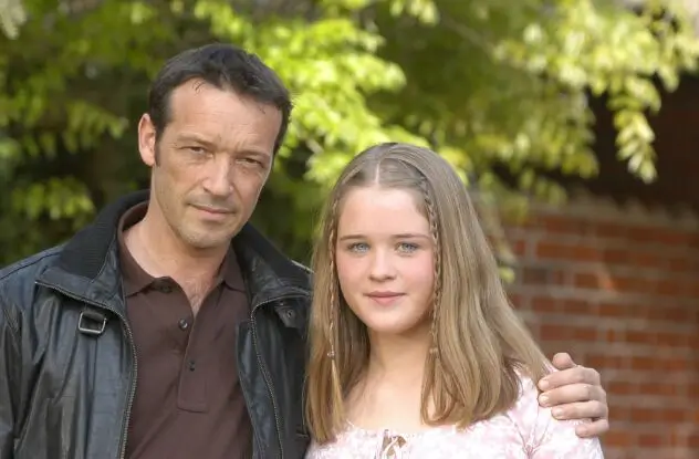 Ein Blick auf das Privatleben