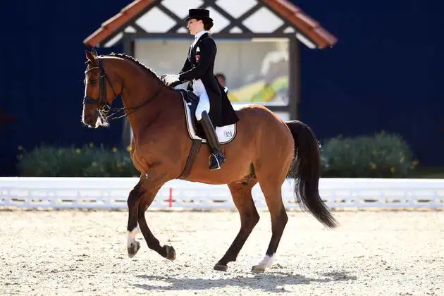 Familienleben und Wohnort